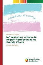 Infraestrutura urbana da Região Metropolitana da Grande Vitória