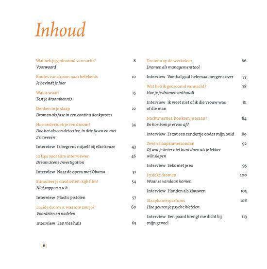 Wat heb jij gedroomd vannacht?