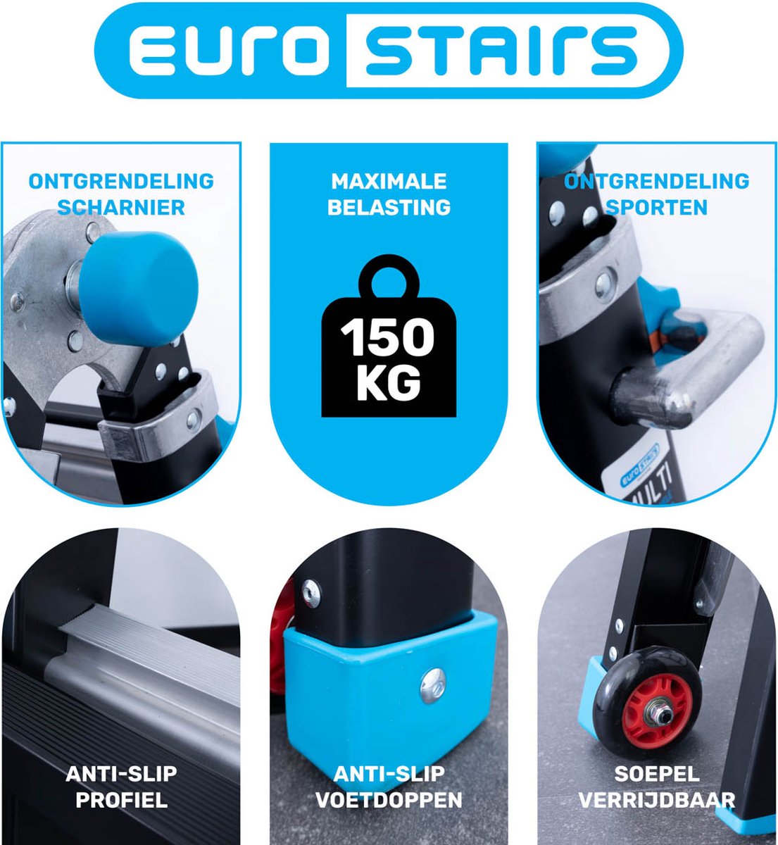 Eurostairs professionele Vouwladder – Uitschuifbare Multiladder 4x5 sporten (20 treden) – 6,40 meter werkhoogte – foto 7