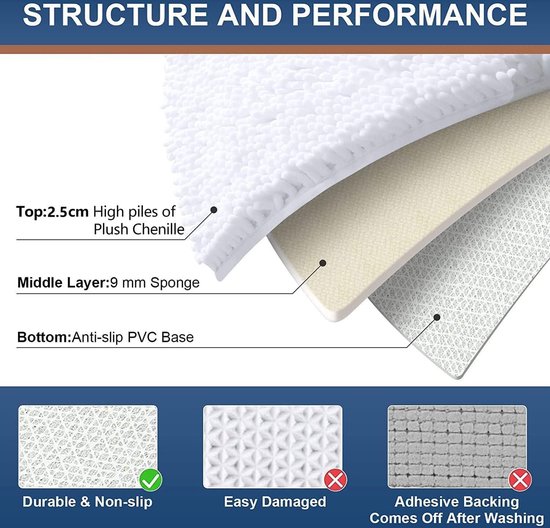 Blumtal Badmatten chenille - antislip badmat, zachte badmat, badkamertapijt, Antraciet, 50×80 cm