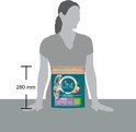 Een persoon die een Purina One verpakking van 800g vasthoudt, met een grijze kat en 'BIFENSIS SENSITIVE'.