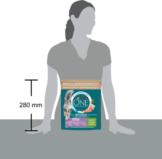 Een persoon die een Purina One verpakking van 800g vasthoudt, met een grijze kat en 'BIFENSIS SENSITIVE'.