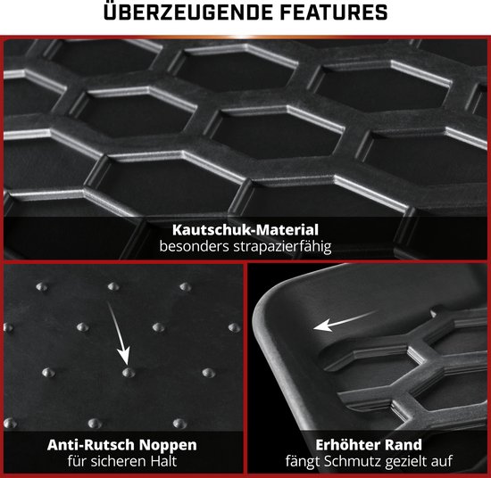 Detail van zwarte Walser automat: rubbermateriaal, anti-slip noppen en verhoogde rand.