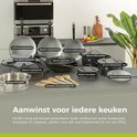 Keuken met diverse BE Living pannen, waaronder koekenpannen, braadpannen en steelpannen.