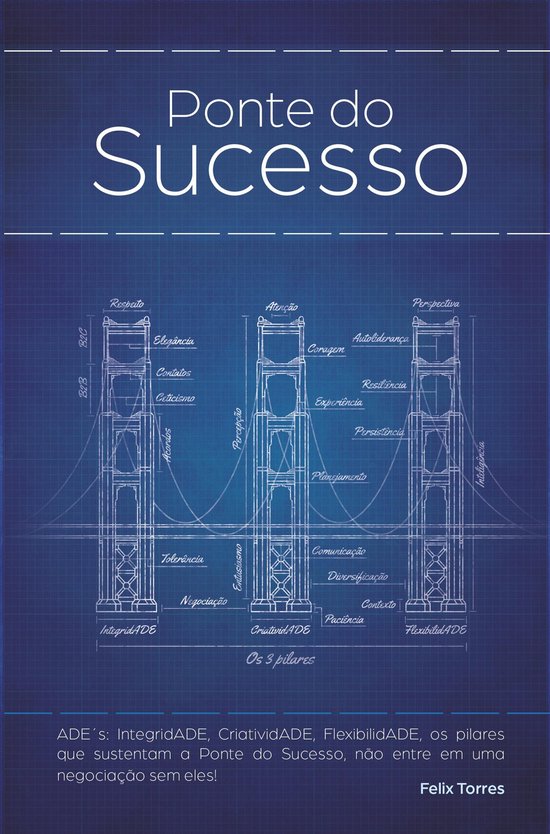 Ponte Do Sucesso - cover