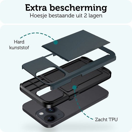 Hoesje Geschikt voor iPhone 15 Plus Pashouder Hard Case Hoes Met 2x Screenprotector - Hoes Geschikt voor iPhone 15 Plus Hoesje Back Cover Met Pasjeshouder - Donkerblauw