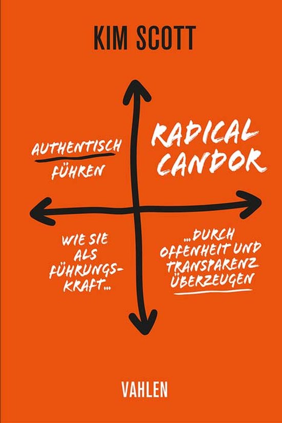 Radical Candor - Authentisch führen - cover