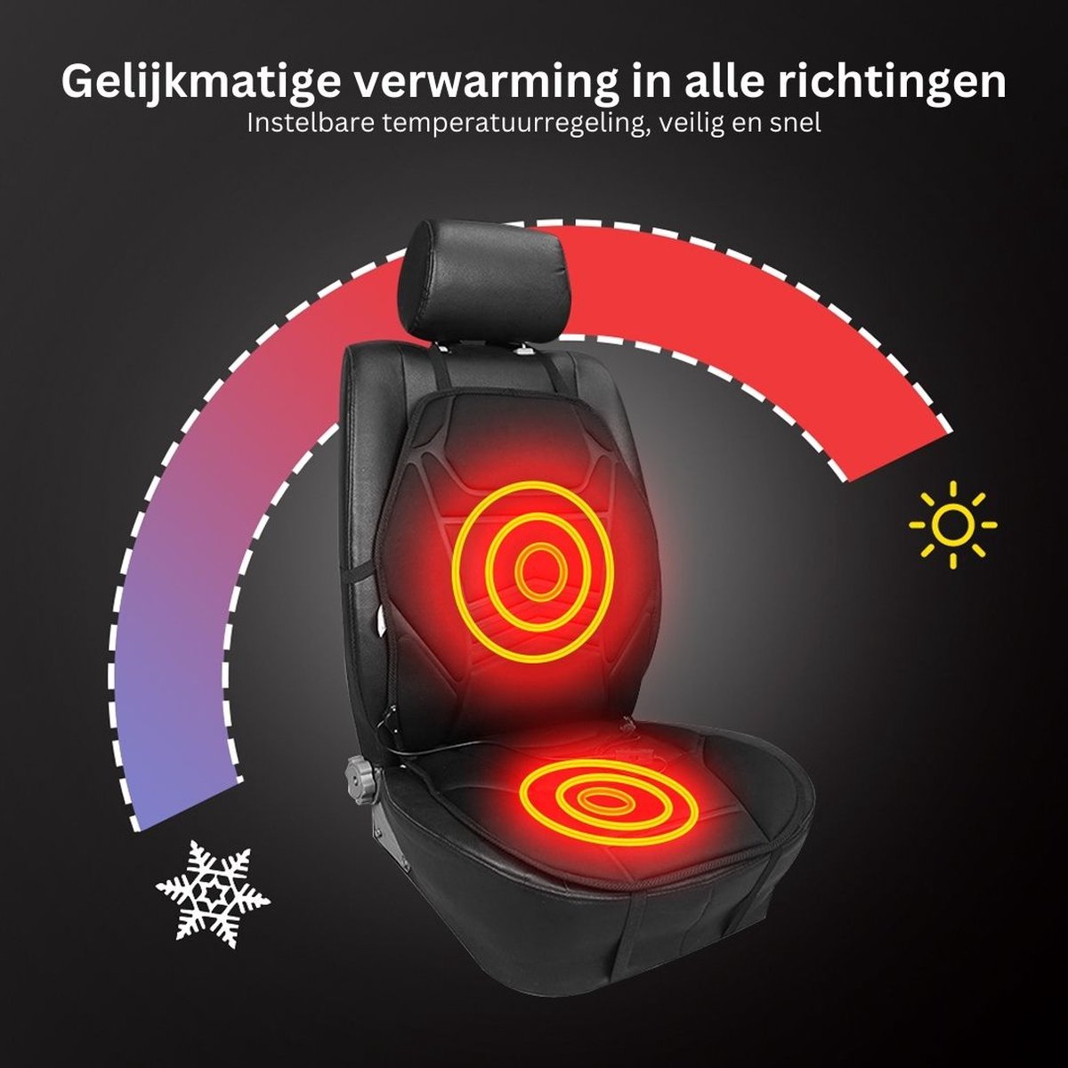 Heatsure™ Autostoelkussen | 12V Verwarmd, Comfort & Warmte