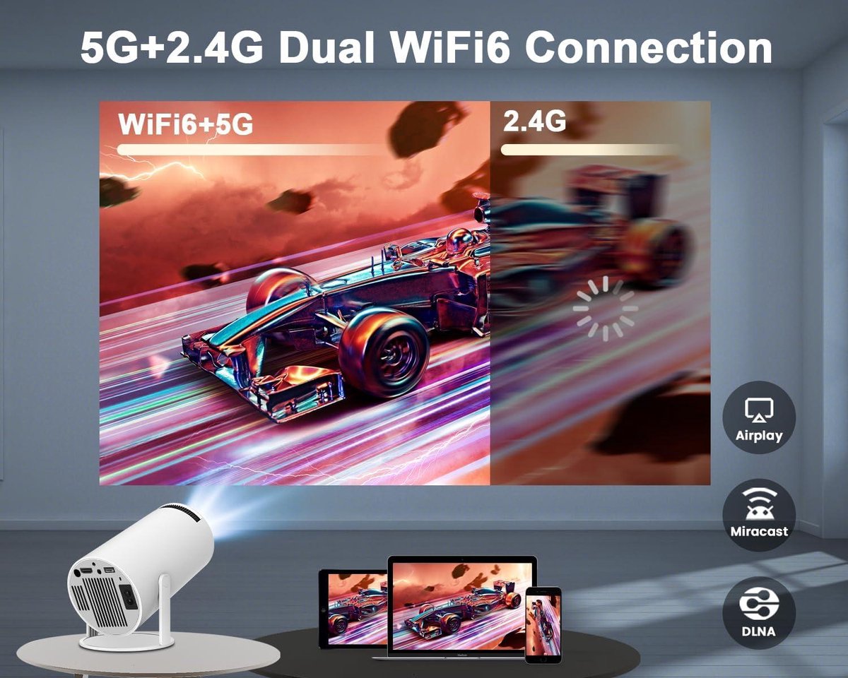 Mini Beamer 4K Unterstützt Android 11, Projector 5G WiFi 6 Bluetooth 5.0, Projektor Full HD 1080P Unterstützt 200ANSI 8000L Auto Horizontal Trapezoid Correction, Led Beamer 180°Drehbarer