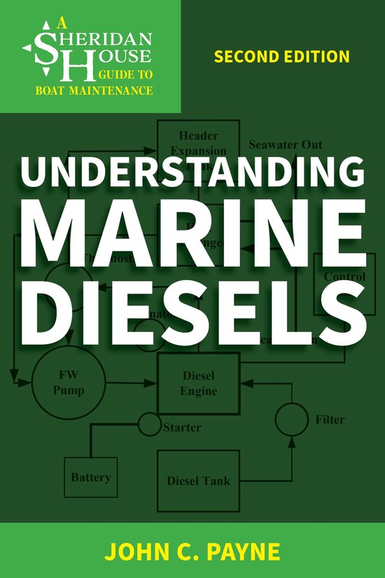 Sheridan House Guides - Understanding Marine Diesels - cover