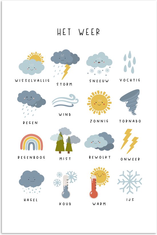 Poster 40x60 cm - Het weer - Leren voor kinderen - Educatief - Regenboog - Zon - Posters - Kamer decoratie accessoires - Wanddecoratie kinderkamer - Muurdecoratie babykamer