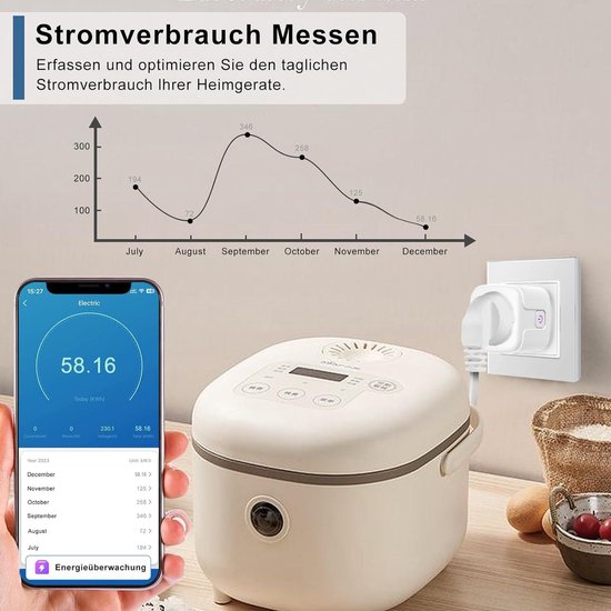 GHome Smart stopcontact, kleinste ESP8285 WLAN-stopcontact, Tasmota