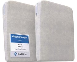 Seatwith Comfortabel wigkussen –Zitkussen orthopedisch met zachte bekleding en draagtas zorgt voor een juiste houding en maximaal welzijn – Stoelkussen voor auto, thuiskantoor