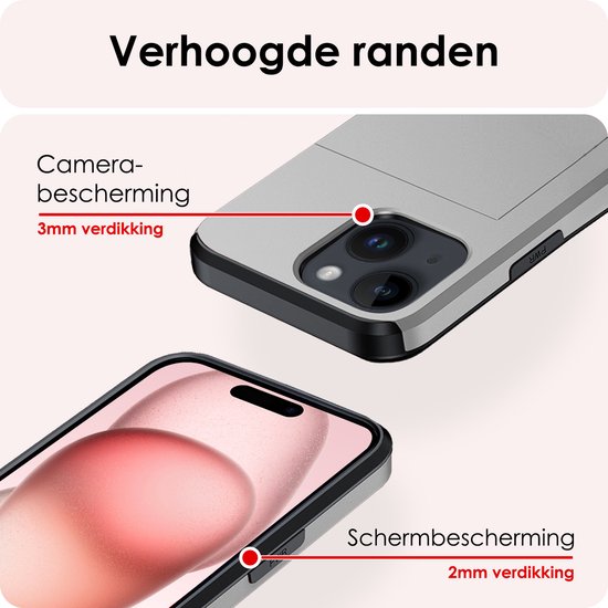 Coque adaptée pour iPhone 15 Plus, porte-cartes, coque rigide avec protecteur d'écran, résistante aux chocs, coque rigide avec porte-cartes – Grijs