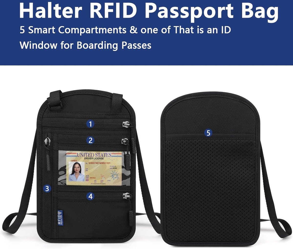 Borsttas met RFID-bescherming, reisportemonnee voor dames en heren