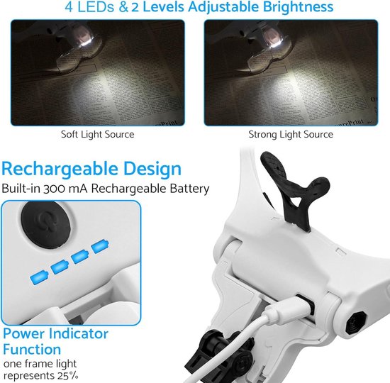 Hoofdband vergrootglas, LED licht handsfree vergrootglas met 5 afneembare lenzen 1.0X-3.5X verstelbare houder voor dicht werk (9892B2