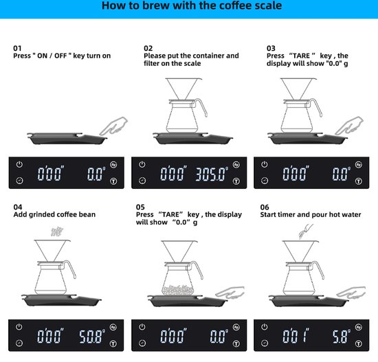 Plat à Café Imtex 3Kg/0.1G Avec Minuterie - Zwart -