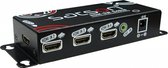 HDM-SW-0401H / HDMI 4 port SWITCH