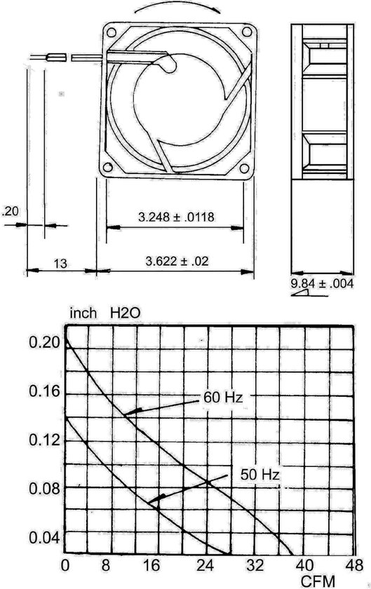 Sunon - Ventilator: SUNON AC - Ventilator