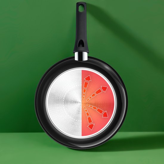 Onderkant van een zwarte Tefal koekenpan, met een zilverkleurig deel en rode warmte-indicator pijlen.