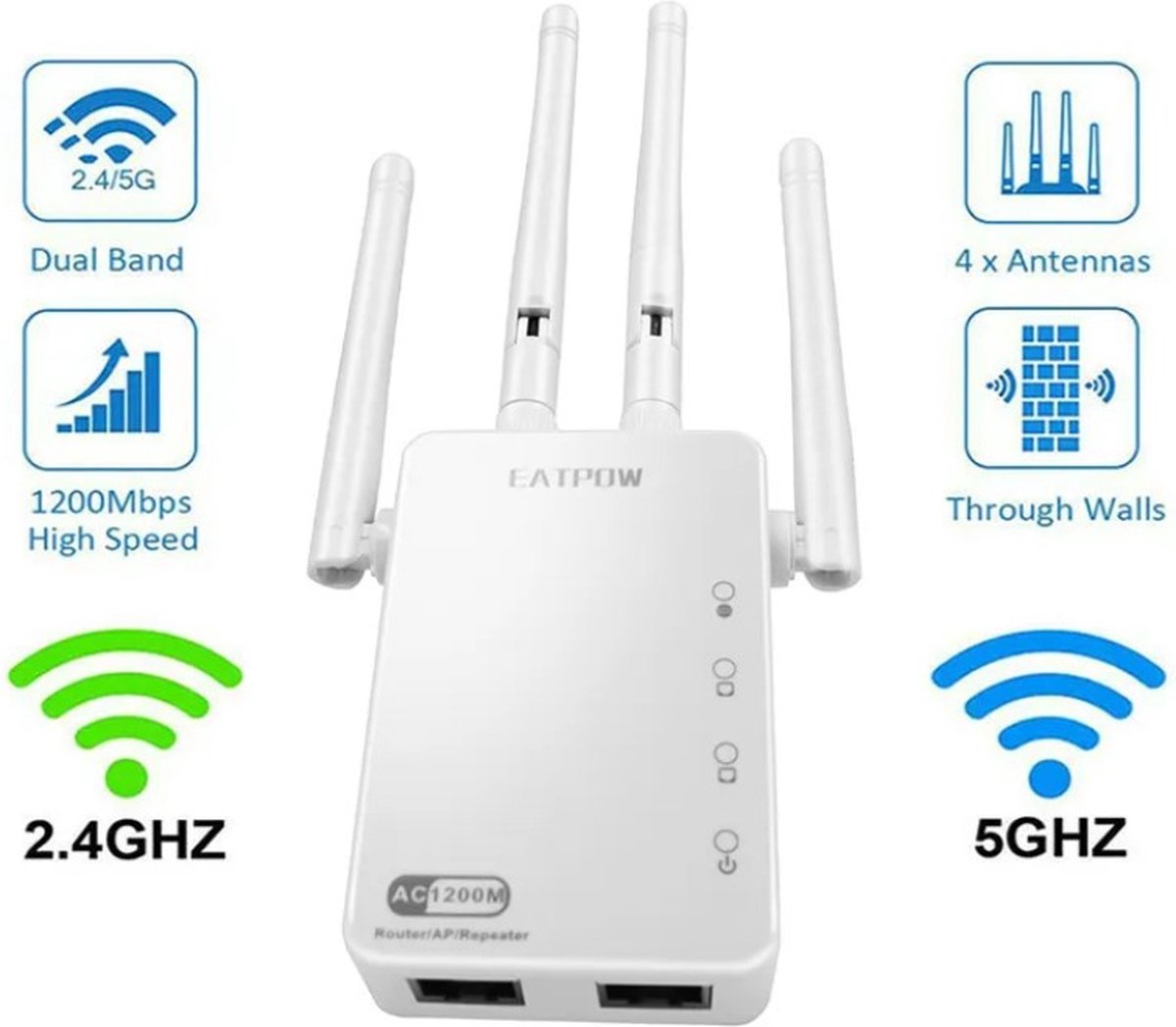 1200Mbps WiFi versterker-Dual band Wifi Signaal Extender Booster- Wifi  Repeater met 4... | bol.com