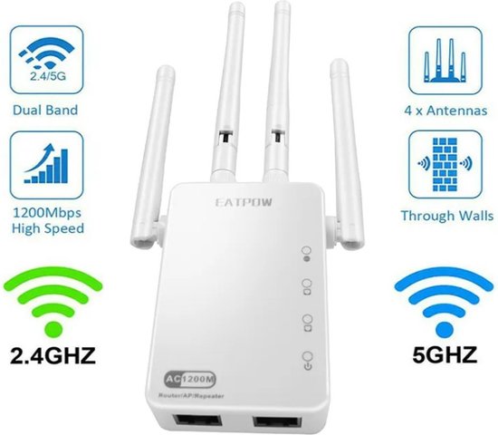 doneren Regan Geheim 1200Mbps WiFi versterker-Dual band Wifi Signaal Extender Booster- Wifi  Repeater met 4... | bol.com