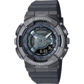 Casio G-Shock GM-S110B-8AER Horloge - Kunststof - Grijs - Ø 42 mm