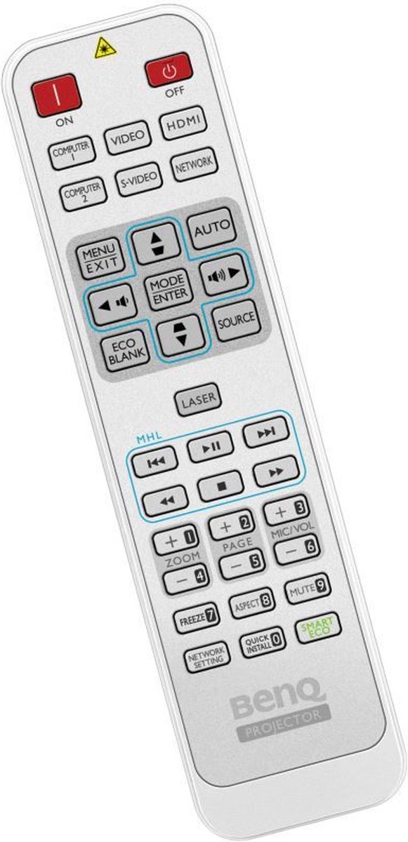 Afstandsbediening geschikt voor de BENQ MX823ST beamer, vervangt 5J.JAD06.001 / RCS011
