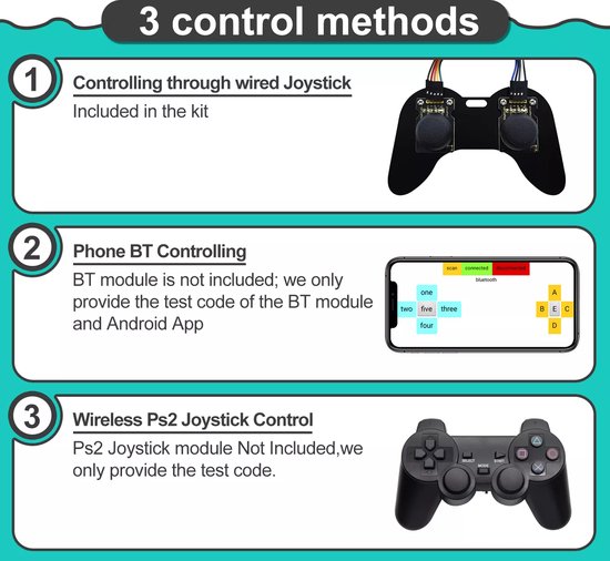 Drie bedieningsmethoden voor de robotarm: bedrade joystick, telefoon via Bluetooth (app code meegeleverd), draadloze PS2 joystick (code meegeleverd).