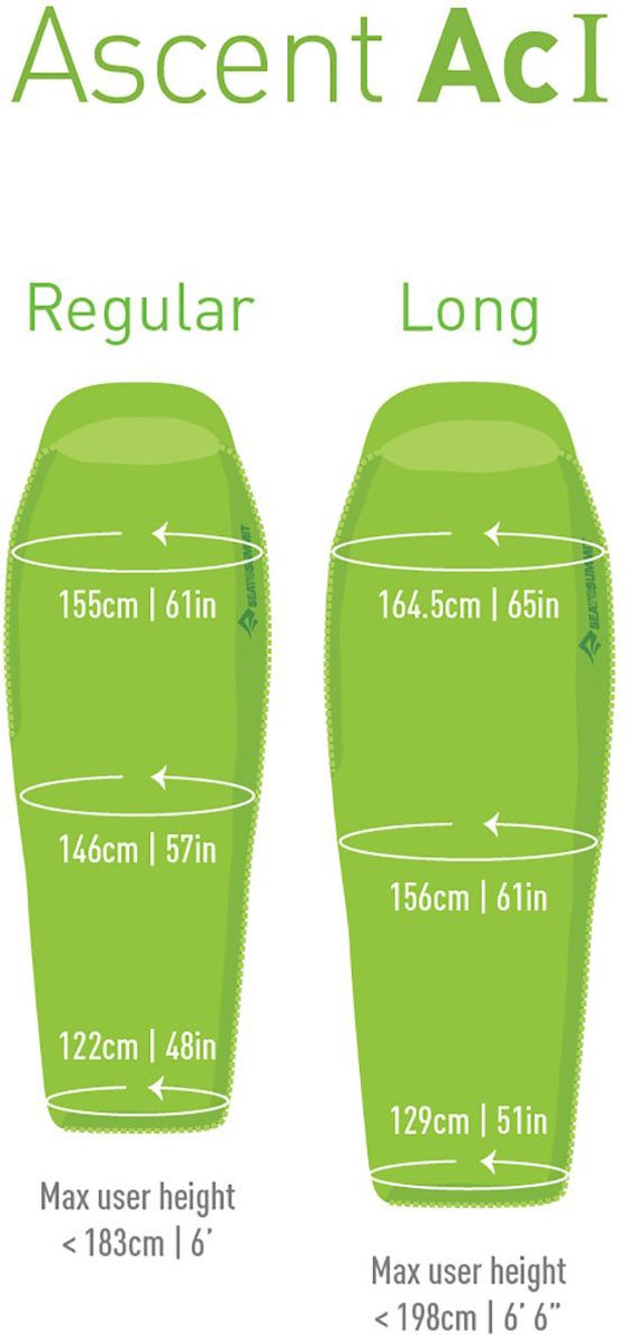 Sea to Summit Ascent Aci Slaapzak Regular Groen