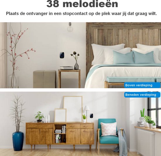 Santel draadloze deurbel met 2 ontvangers - Deurbel draadloos - Deurbellen - Wireless Doorbell - IP44 Waterdicht — afbeelding 3
