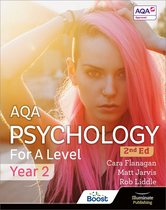 Approaches AQA ExamPro Questions by Topic