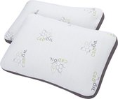 Coussin Memoire De Forme Ensemble Matelas 90x190 Cm, Patriote Mousse, 27 Cm, Mémoire De Forme , Ferme, Face été/hiver Oreiller Memoire De Forme