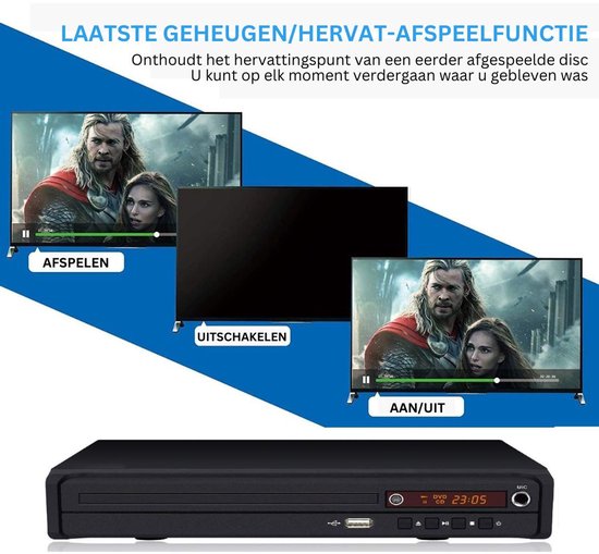 VELTRR® DVD Speler met HDMI - Blu Ray Spelers - Externe DVVD Speler van VELTRR — afbeelding 2
