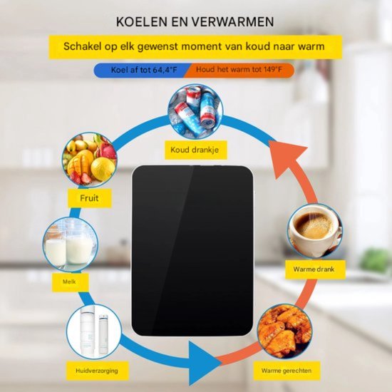 Frigobox Mini Draagbare Auto Koelkast - Wit - 10L - Koelbox - Mini Draagbare Koelkast — afbeelding 5