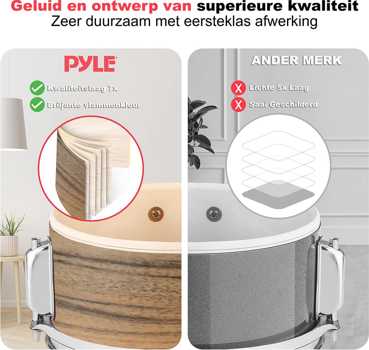 3rd Avenue Kit De Batterie Junior Débutant Avec Cymbales, Tabouret Et Baguettes Batterie Acoustique B 59779863 3rd Avenue Kit De Batterie Junior Débutant Avec Cymbales, Tabouret Et Baguettes Batterie Acoustique B 59779863
