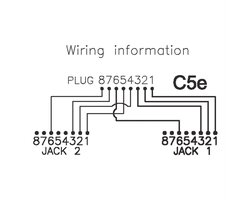 VALUE T-Adapter Cat.5e (Class D), STP