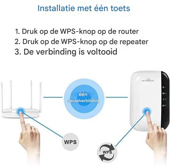 Krachtige WiFi-repeater - 300 Mbps WiFi-versterker - 2,4 GHz WiFi-bereikversterker - WiFi draadloze repeater - WiFi-extender - met Ethernet-poort, WiFi-booster, WPS-bescherming