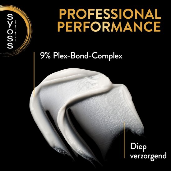 Witte crème "Syoss Intense Curl" met 9% Plex-Bond-Complex. Beschrijving "Diep verzorgend".