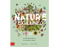 Our World Explained- Nature Explained