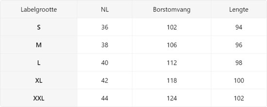Bovista Manteaux Femme - Mi-manteau - Manteau - Manteau - Trench-coat - Pardessus - Pardessus - Hiver - Zwart - XXL