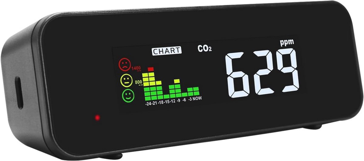 CO2- en Temperatuurmonitor voor Binnen, Draagbare Luchtkwaliteitstester met NDIR-sensor en Grafiektendens