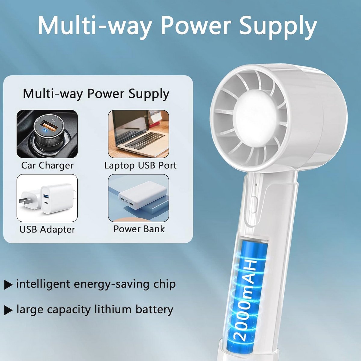 Draagbare mini-USB tafelventilator - Stille ventilator met afneembare standaard, 3 snelheden, oplaadbaar voor reizen en thuisgebruik (wit)