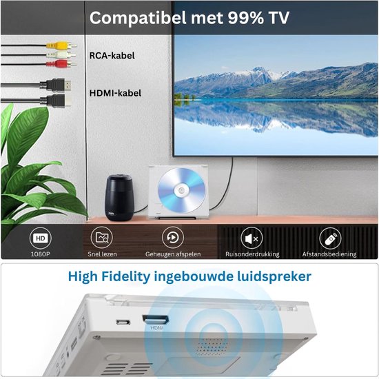 VELTRR® DVD Speler met HDMI - Blu Ray Spelers - Externe DVVD Speler - Wit van VELTRR — afbeelding 3