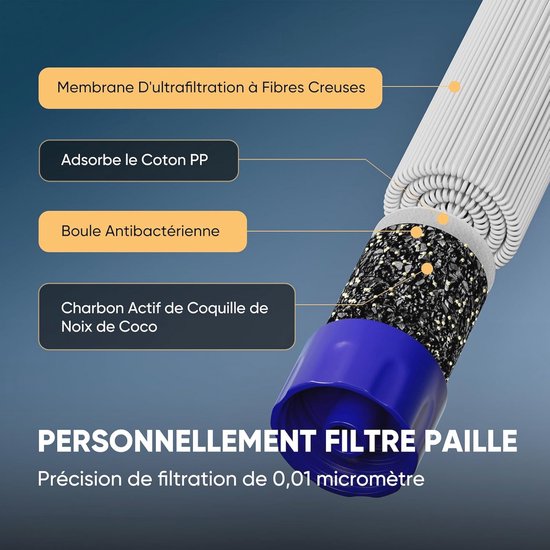 Survivor Filter PRO Hydration Extender Series - Handpomp Survivor Filter PRO Hydration Extender Series - Handpomp