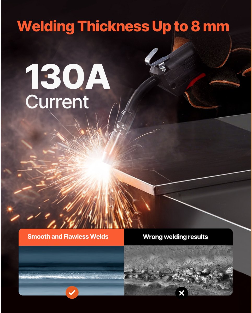 MIG lasser, 130 amp synergisch MIG lasapparaat, 2-in-1 gas/gasloze gevulde draad multiproces lasser, draagbare IGBT inverter MIG lasser – foto 5