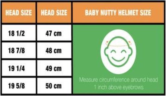 Nutcase Helm MIPS Baby Nutty Baby Shark XXS (47-50cm)