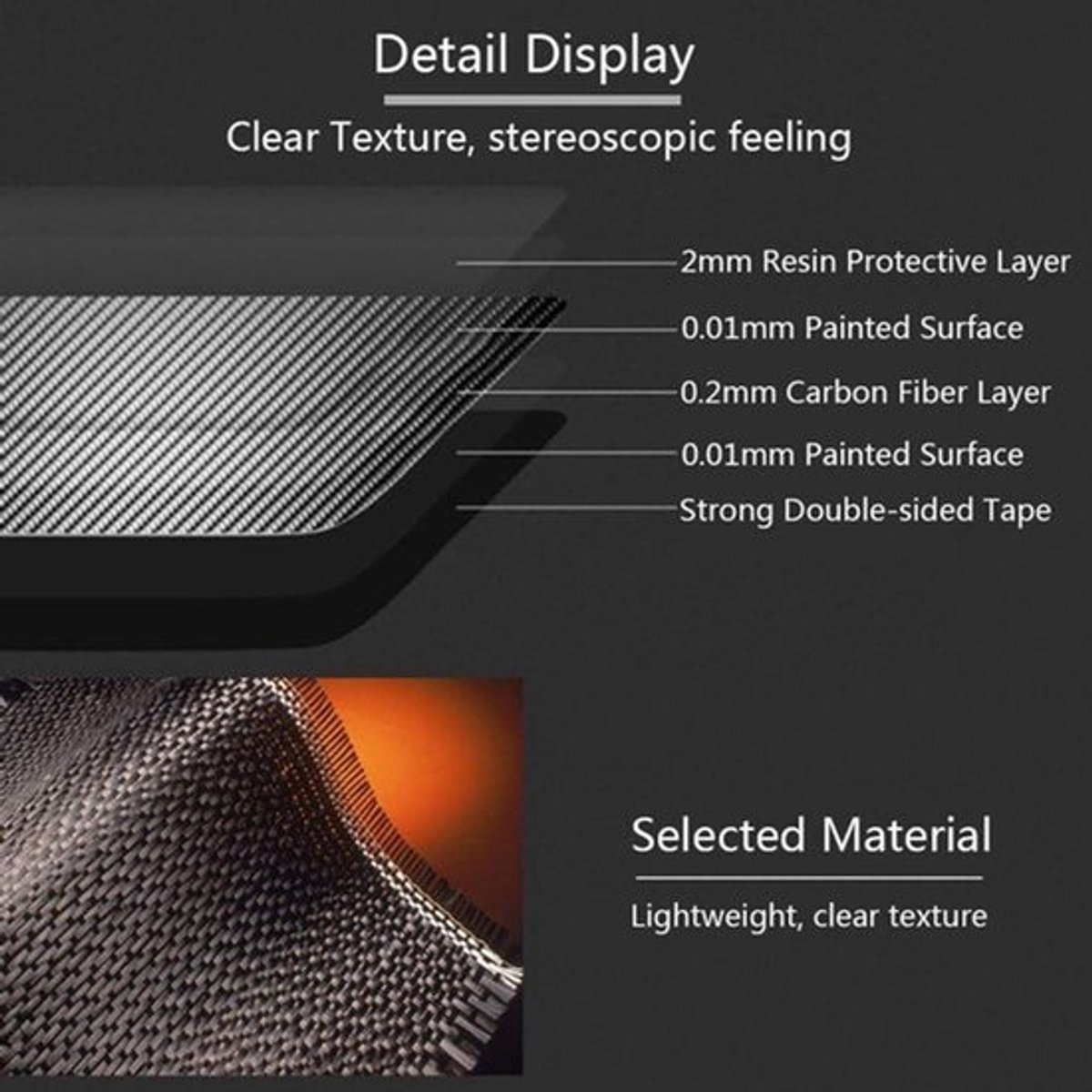 GPS Navigator Cover Interieur voor B8 A4 A5 Q5 S4 S5 - Carbon Fiber