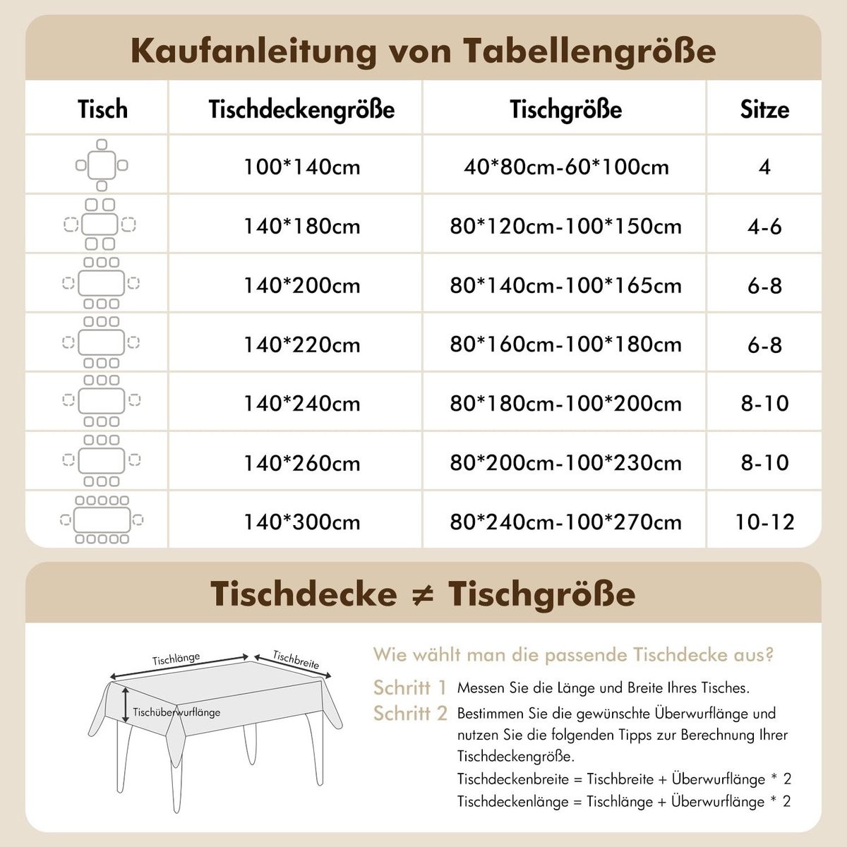 Dailygoods - Rechthoekig Tafelkleed in Linnenlook 100 x 140 cm