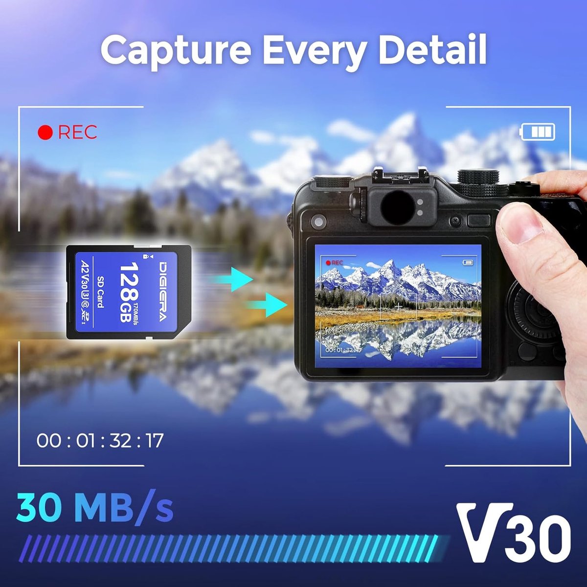 SDXC Geheugenkaart - SD-kaart Camera - Opslag Uitbreiden - Hoge Snelheid 170MB/s - 128 GB - Blauw